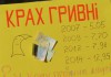 Кредиторы Украины отказались списывать Киеву долги