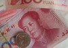 Реакция рынков на девальвацию юаня